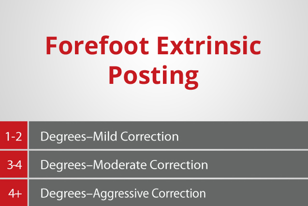 Forefoot Extrinsic